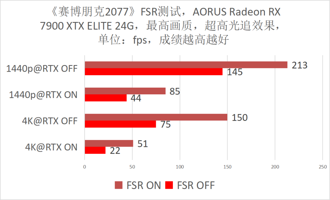 7777788888一肖一码_动态解析_最新热门_VS205.133.14.194