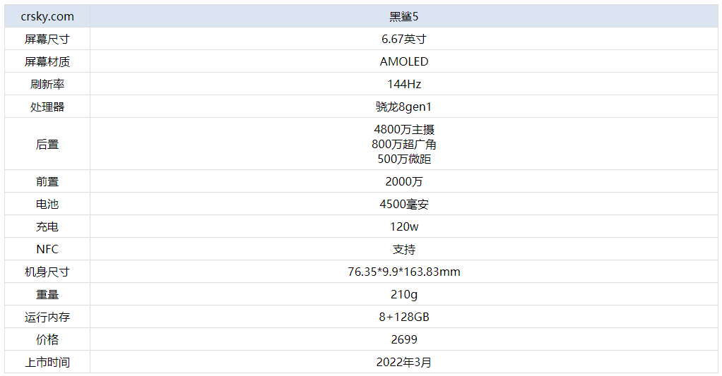 2023澳门码今晚开奖结果记录_理解落实_准确资料_VS206.29.180.251