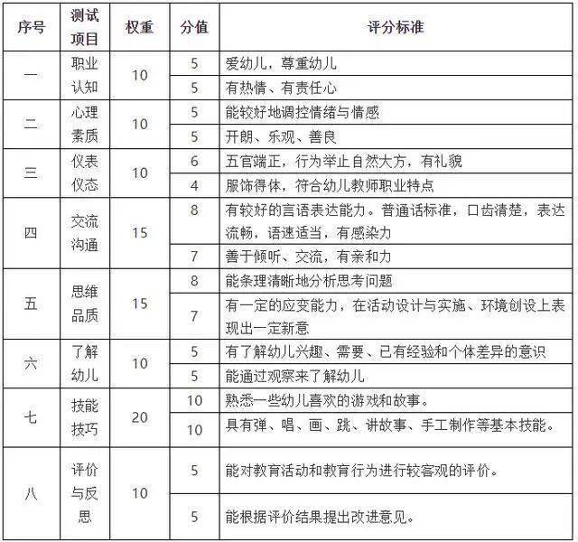 2024管家婆开将结果_理解落实_最新答案_VS209.152.28.199