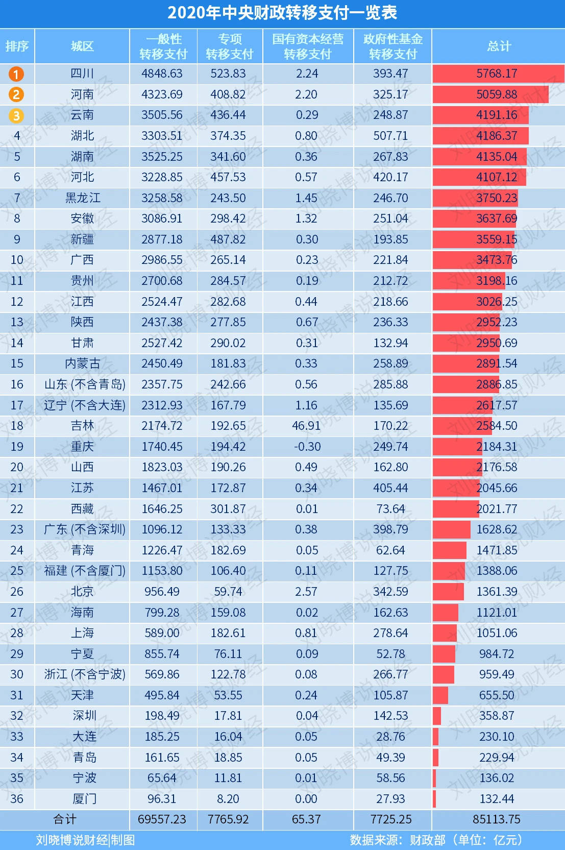 2023年澳门天天彩开奖记录_核心落实_最新答案_VS214.61.45.158