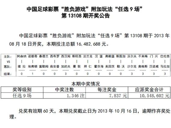 2024澳门天天六开彩结果_核心关注_时代资料_VS209.165.128.220