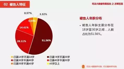 2023香港今晚特马_解释落实_数据资料_VS199.207.28.91