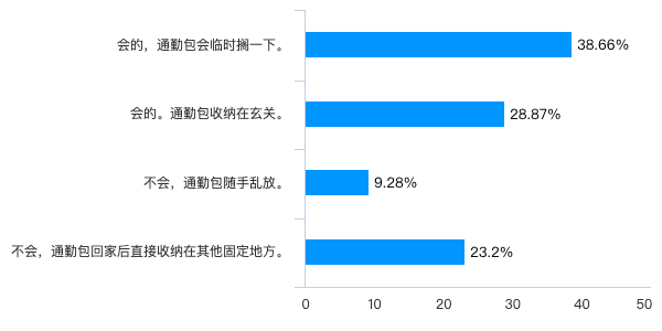 7777788888新奥门开奖结果_核心解析_决策资料_VS212.212.76.211