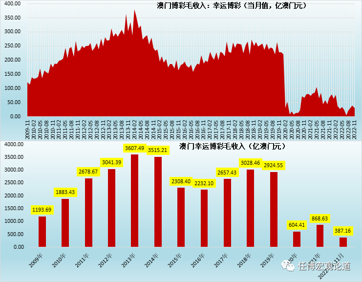 澳门精选免费的资料大全_解析实施_数据资料_VS222.135.218.193