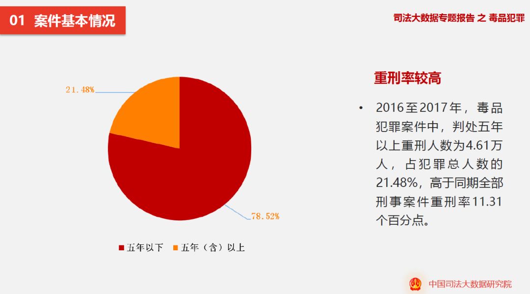 2024澳门天天彩免费_动态解析_数据资料_VS192.119.235.48