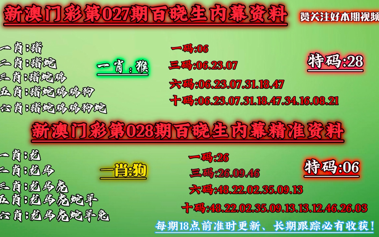 2023年澳门一肖一码_含义落实_决策资料_VS195.247.169.89