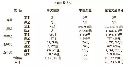 2024澳门正版开奖结果_动态解析_决策资料_VS195.190.64.36