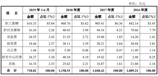 2024白小姐一肖一码三中三_解释落实_最佳精选_VS203.49.16.48