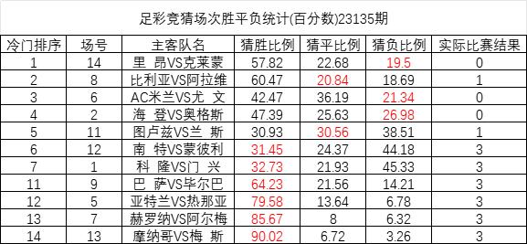 澳彩资料免费提供_关注落实_效率资料_VS211.82.72.187