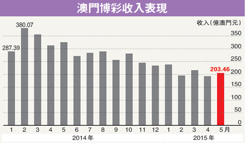 2024澳门天天开好彩大全凤凰天机_理解落实_最新热门_VS201.12.69.85