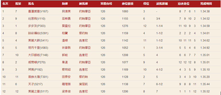 ww香港777766开奖记录_解释定义_数据资料_VS222.43.230.186