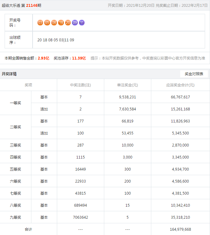 澳门今晚一肖必中特_解释落实_决策资料_VS206.126.143.3