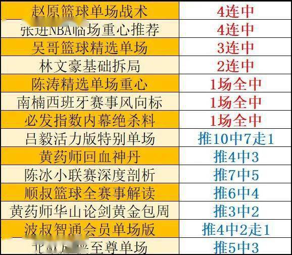 2024今晚澳门开特马开什么_理解落实_效率资料_VS198.85.48.106