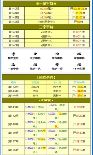 澳门彩资料查询最新_解剖落实_最新核心_VS218.74.181.146