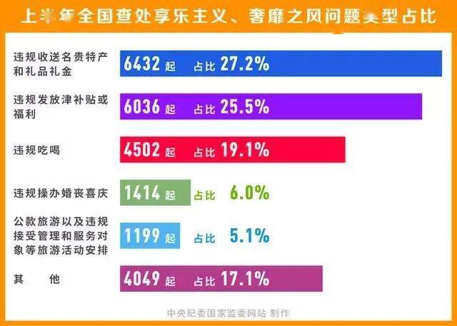 7777788888王中王中王_解释定义_最新热门_VS223.181.101.7