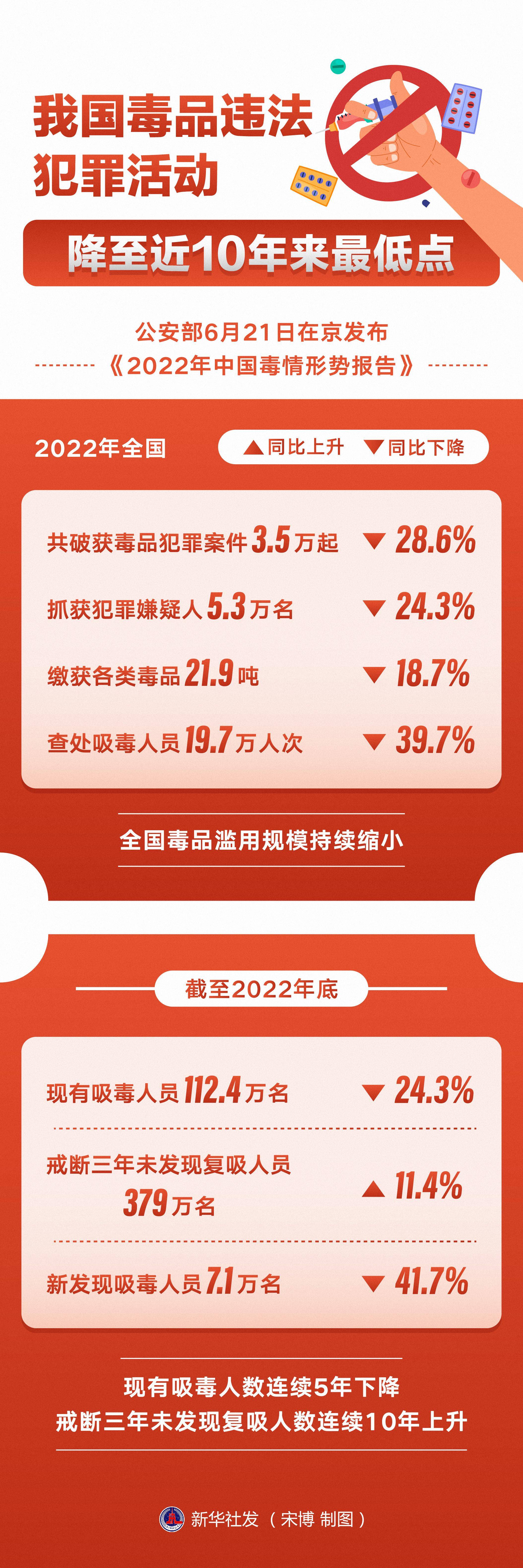 2022一码一肖100%准确285_灵活解析_最新答案_VS206.174.40.81