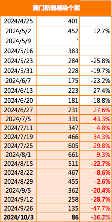 澳门4949最快开奖结果_解答落实_决策资料_VS223.39.165.126