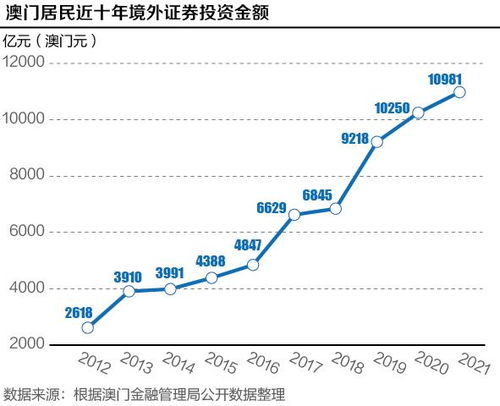 2024澳门今晚开奖结果出来没_解释落实_最新核心_VS222.52.78.111