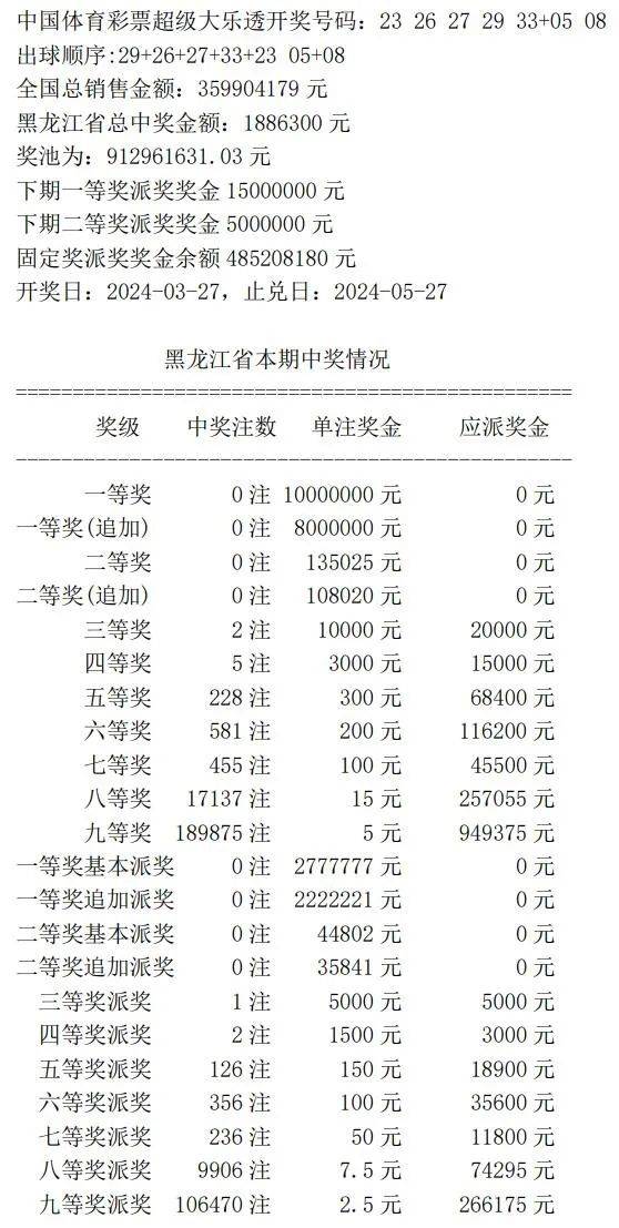 7777788888王中王开奖十记录网_解释落实_最新热门_VS194.13.237.243