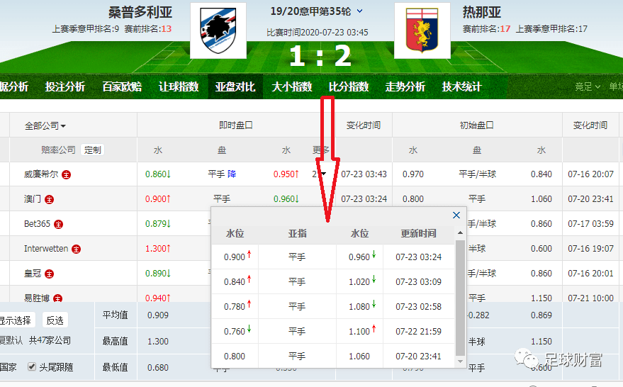 2024澳门449资料大全_核心解析_全面解答_VS211.163.4.137