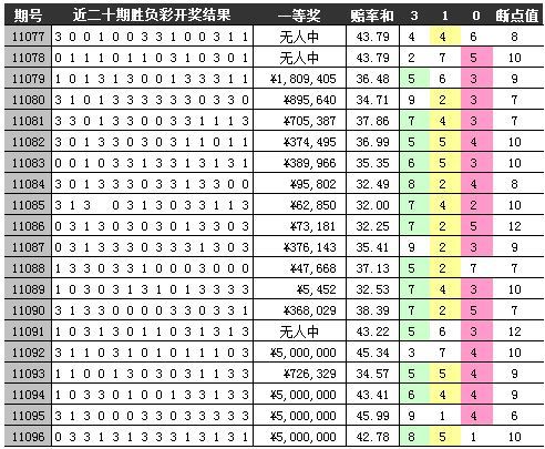 2024澳门天天六开彩今晚开奖号码_核心解析_决策资料_VS214.174.75.166