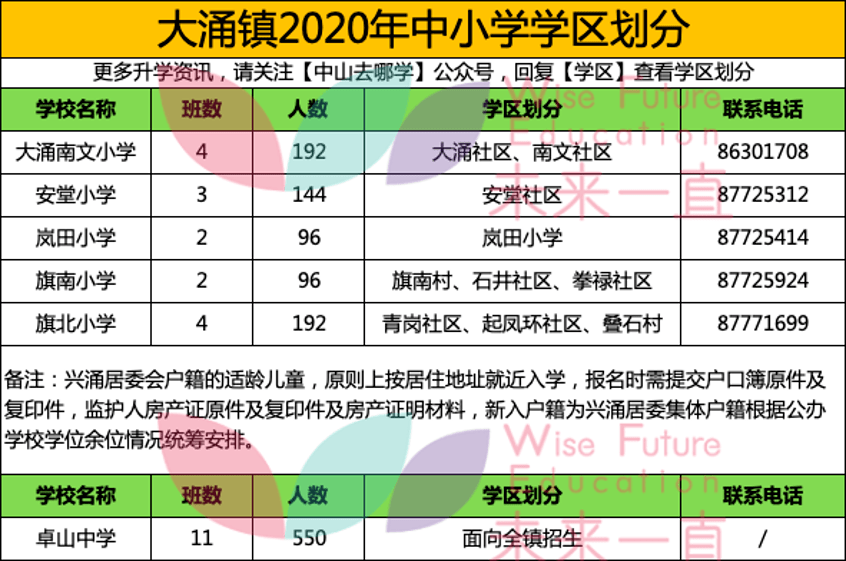 2024澳彩今晚开什么号码_动态解析_最新核心_VS202.67.69.212