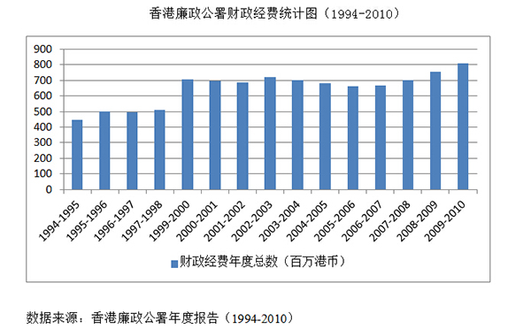 ww777766香港开奖气霸_理解落实_效率资料_VS204.108.34.17