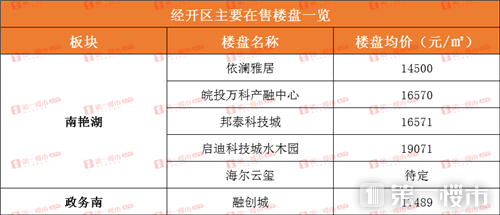 7777788888新奥门开奖结果_核心解析_最新答案_VS206.196.33.233