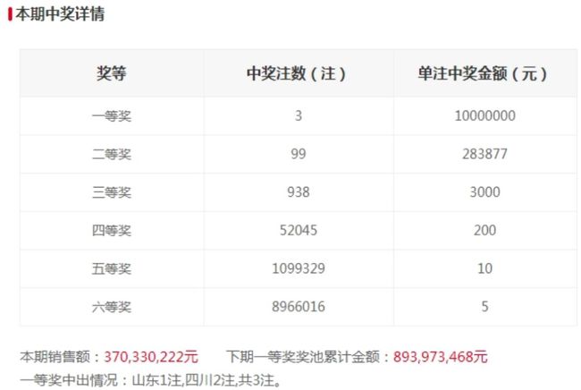 澳门本期开奖结果_可信落实_效率资料_VS212.179.149.125