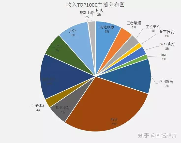 WW4949现场直播开奖_理解落实_最新答案_VS220.174.101.27