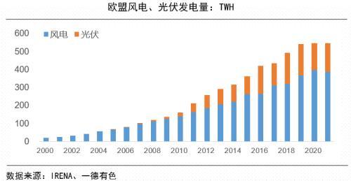 2024北京国际风能大会_解释定义_决策资料_VS204.146.216.151