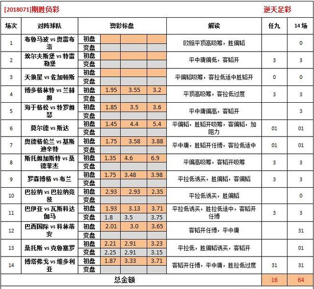 2024澳彩今晚开什么号码_核心关注_时代资料_VS207.25.114.139