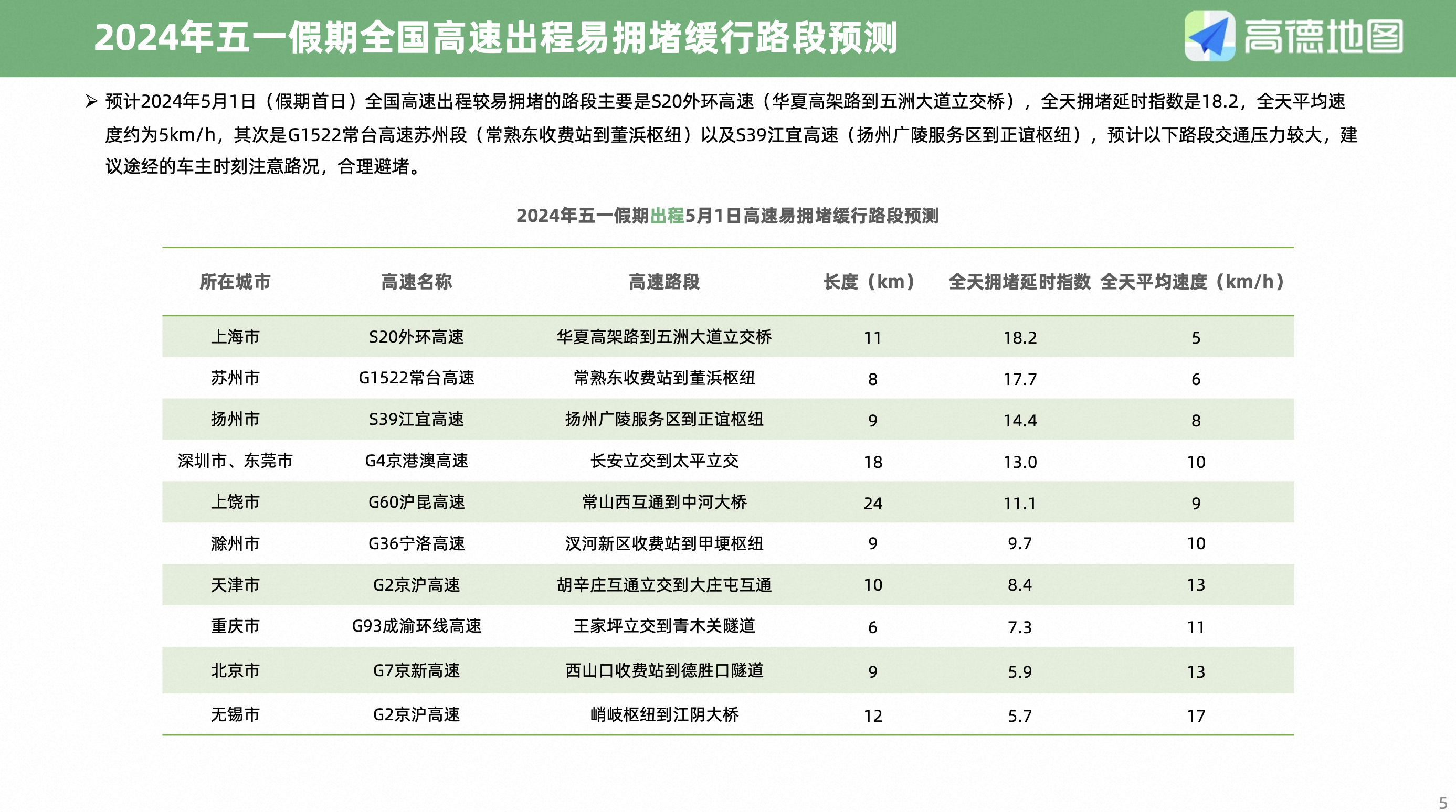 奥门一肖中100%期期准_核心解析_最新正品_VS219.83.153.82