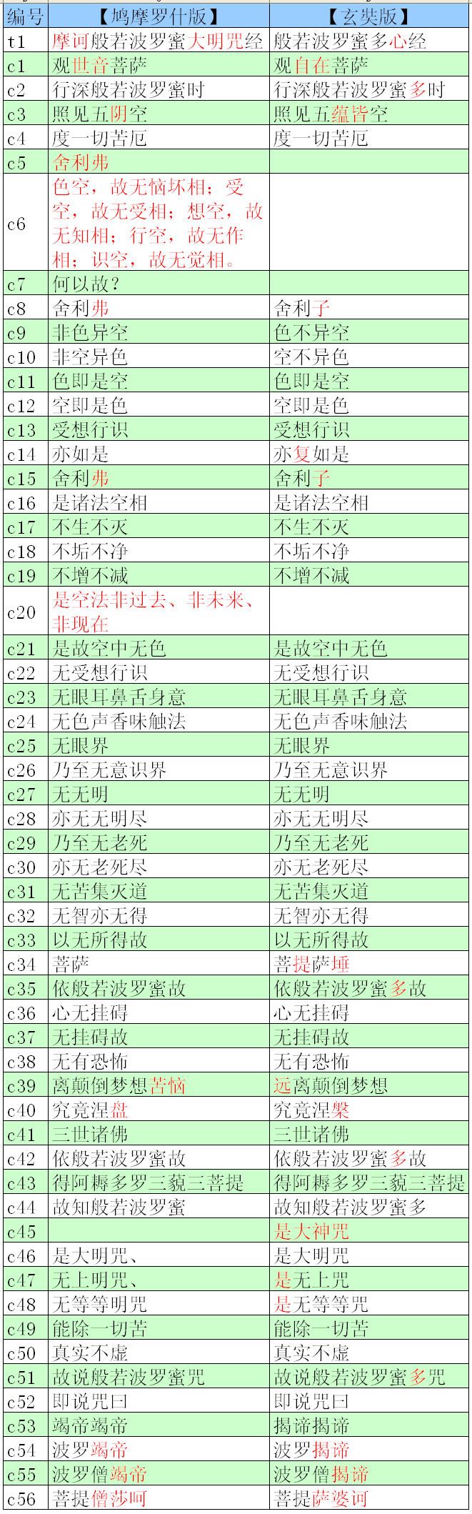 2024东方心经_可信落实_数据资料_VS212.234.40.35