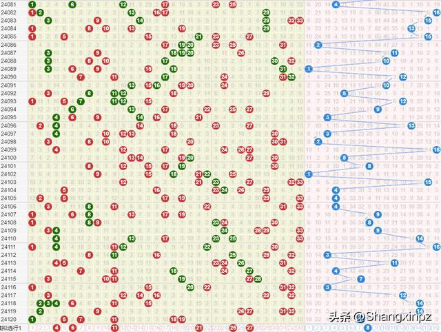 2024澳门六今晚开奖号码_解剖落实_最佳精选_VS194.90.185.121