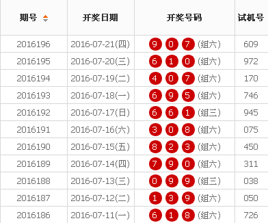 2024澳门马今晚开奖结果查询_关注落实_最新核心_VS219.47.169.166