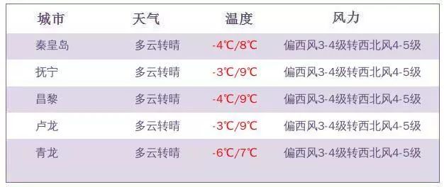 澳门今晚开奖记录及结果探讨_核心解析_绝对经典_VS205.252.202.111