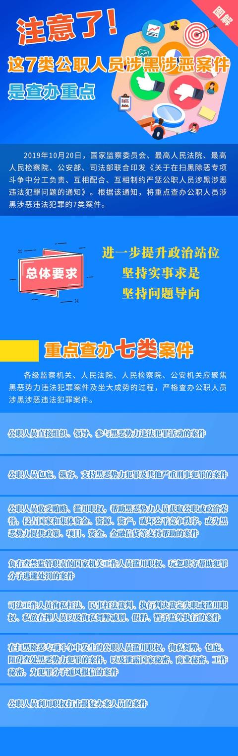 2020年澳门正版资料大全_解剖落实_最新答案_VS213.190.250.205