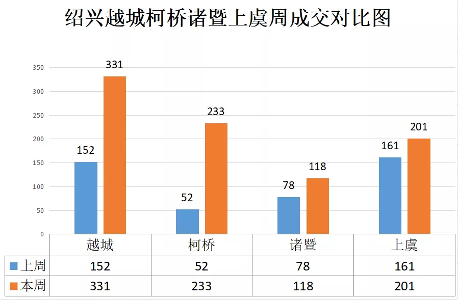 118图库_核心落实_数据资料_VS205.113.24.145