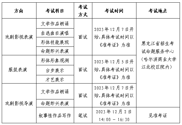 2024澳门六今晚开奖结果是多少_解析实施_决策资料_VS199.154.239.185