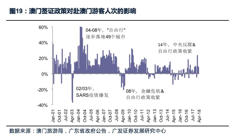 澳门精选免费的资料大全_解答落实_决策资料_VS200.82.167.114