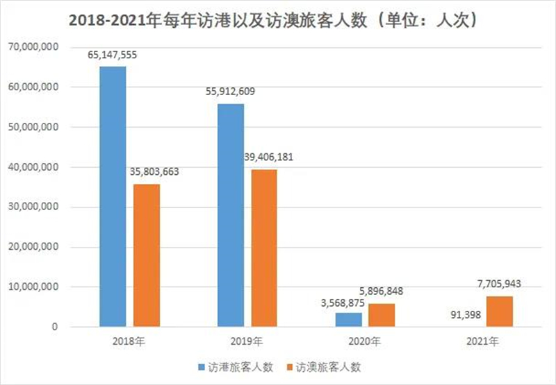 澳门今晚开奖记录及结果探讨_解析实施_决策资料_VS213.118.45.119