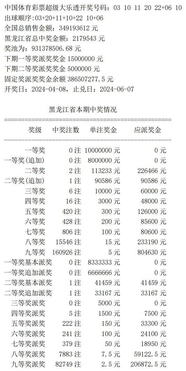 ww77766开奖记录_核心落实_全面解答_VS218.4.78.220