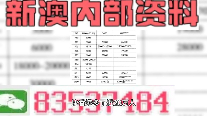 2024澳门传真图片今天_含义落实_准确资料_VS197.47.149.200