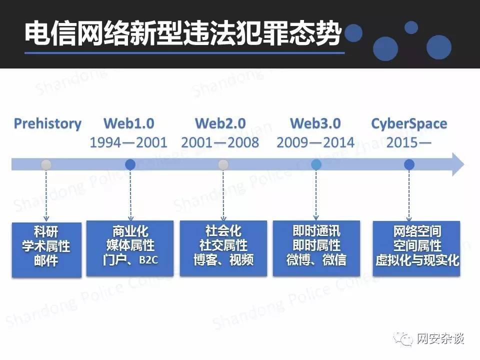 违法犯罪 第13页