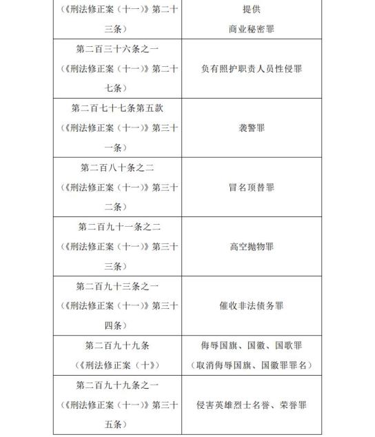 ww77766开奖记录_理解落实_最新答案_VS211.38.16.21