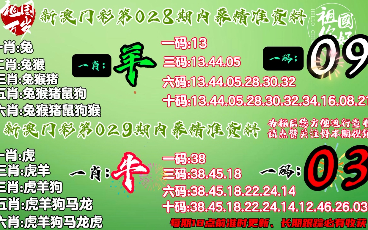 澳码精准100%一肖一码最准肖_灵活解析_全面解答_VS223.245.133.132