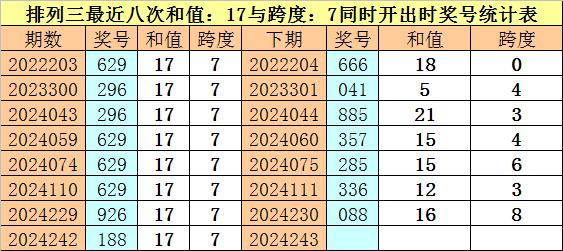 澳门2024一码一肖100准确_解释定义_时代资料_VS194.166.43.91