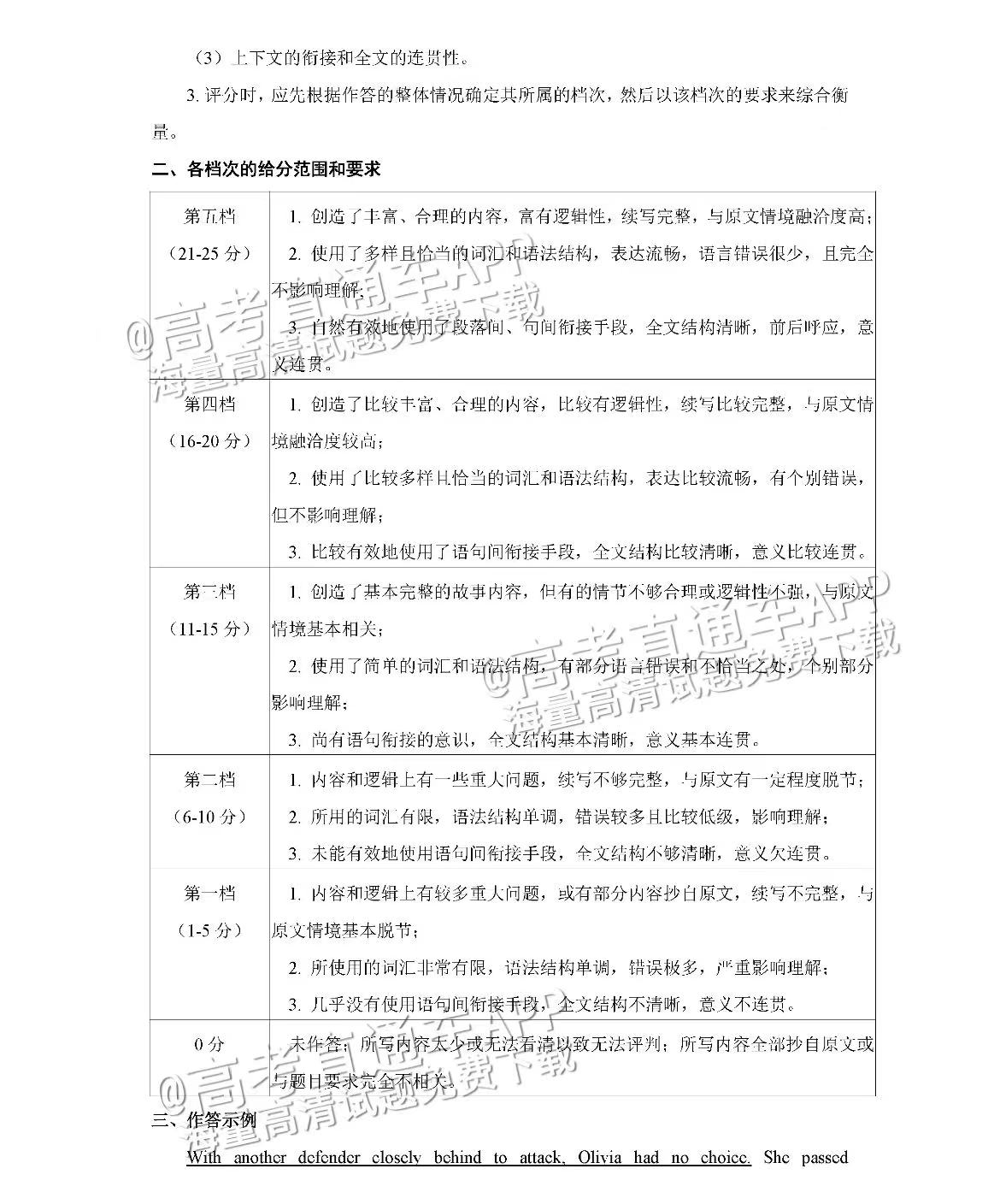 2024年奥门免费资料最准确_解剖落实_最新核心_VS195.253.102.194