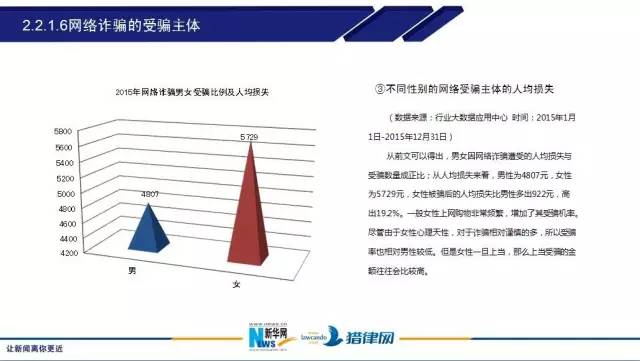 2024澳门天天彩免费大全_核心关注_数据资料_VS214.48.157.41